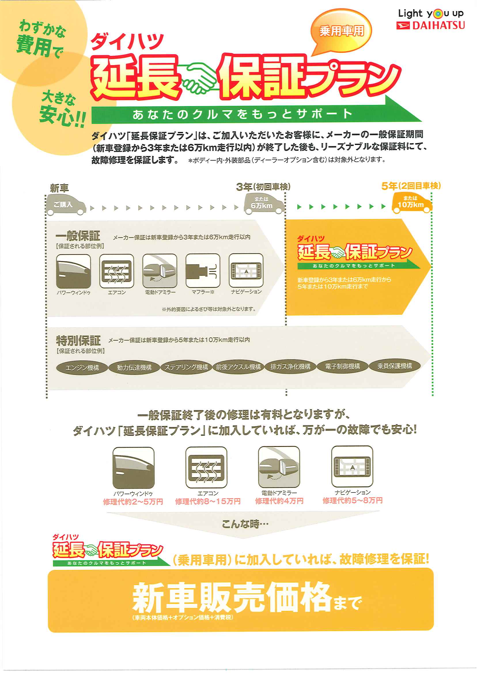 ダイハツ保証　乗用車1